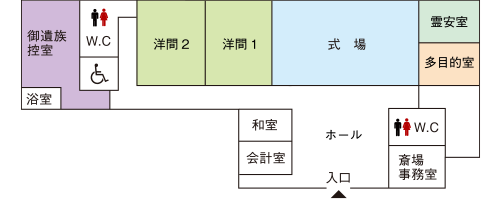 平面図