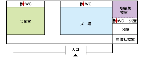 平面図