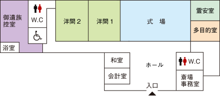 平面図