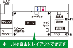 ホールは自由にレイアウトできます