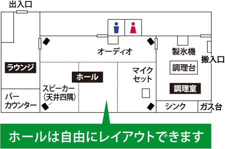 ホールは自由にレイアウトできます